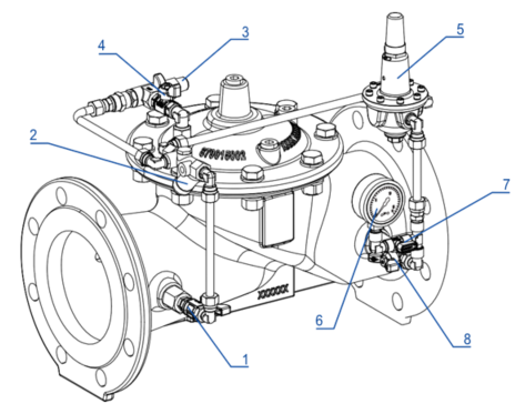 Hydraulic Circuit Diagram - Pressure Reducing Valve Assembly